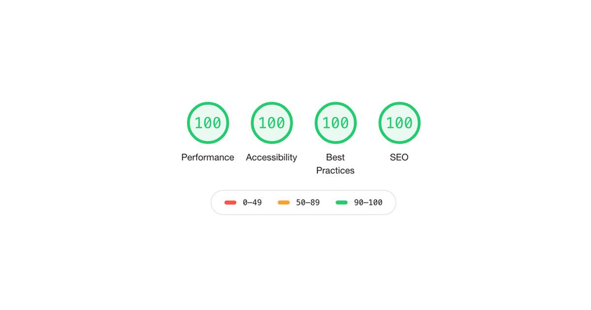 Core Web Vitals: The Complete Guide to Performance Metrics That Drive Results