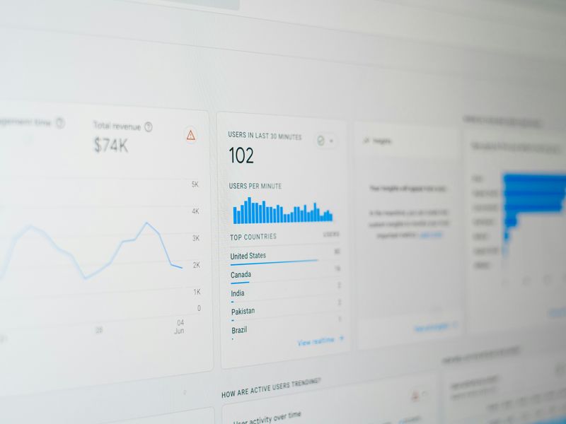 The Future of Website Optimization