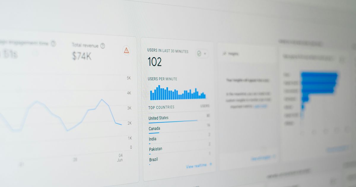 The Future of Website Optimization