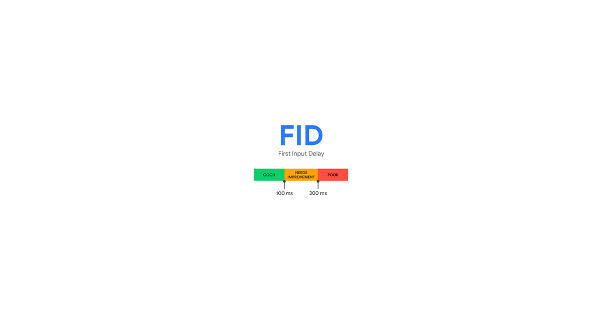 First Input Delay (FID)