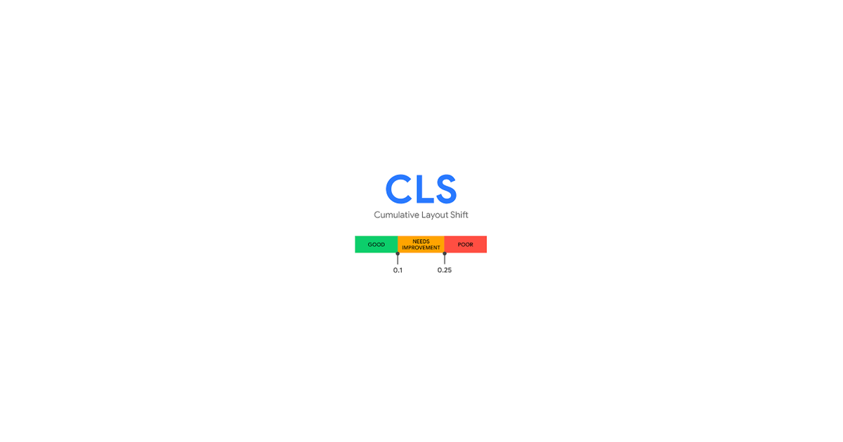 Cumulative Layout Shift (CLS)